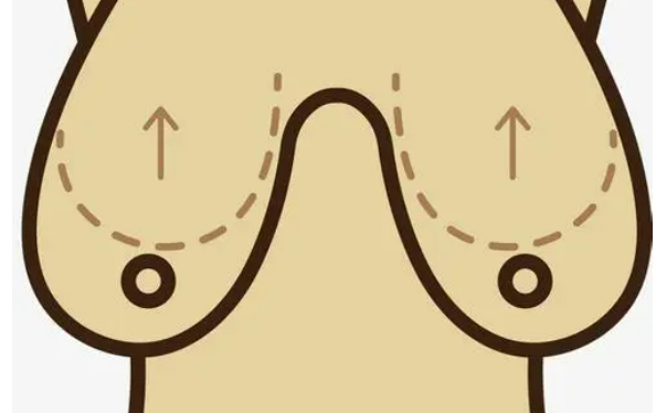 長征醫(yī)院整形外科醫(yī)生信息介紹，隆胸案例分享