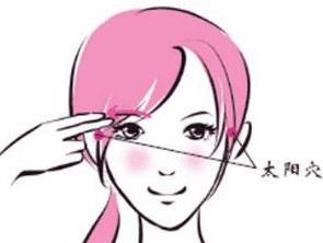 豐太陽(yáng)穴