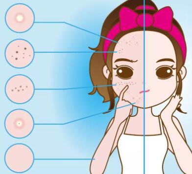 寧國人民醫(yī)院點(diǎn)陣激光價格費(fèi)用？點(diǎn)擊了解相關(guān)的費(fèi)用和醫(yī)院醫(yī)生資料！