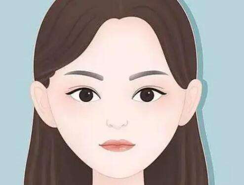 張兆祥雙眼皮怎么樣？在面部五官整形方面有較深的造詣