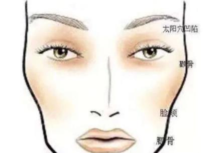 顴骨內(nèi)推動漫5.jpg 顴骨內(nèi)推動漫5.jpg