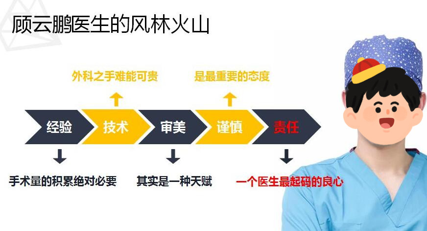 顧云鵬.jpg 顧云鵬.jpg