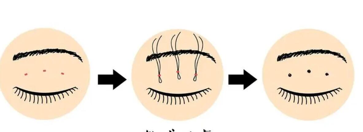 雙眼皮動(dòng)漫13.jpg 雙眼皮動(dòng)漫13.jpg