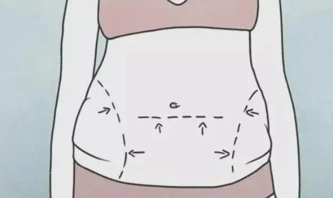 吸脂動(dòng)漫03.jpg 吸脂動(dòng)漫03.jpg