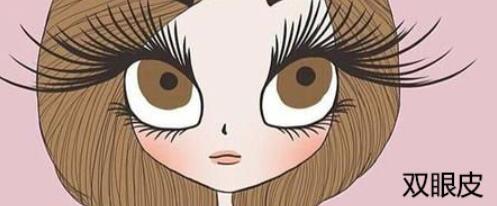 雙眼皮動漫24.jpg 雙眼皮動漫24.jpg