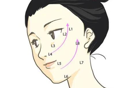 面部填充動(dòng)漫19.jpg 面部填充動(dòng)漫19.jpg