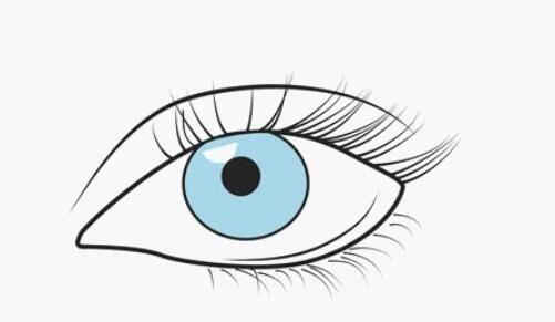 雙眼皮動漫10.jpg 雙眼皮動漫10.jpg