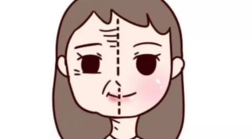 面部提升動漫08.jpg 面部提升動漫08.jpg