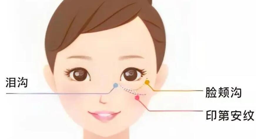 面部提升動(dòng)漫20.jpg 面部提升動(dòng)漫20.jpg