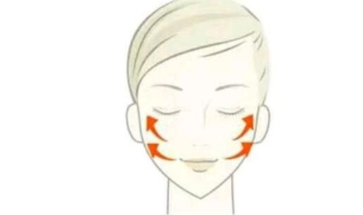 面部提升動漫.jpg 面部提升動漫.jpg