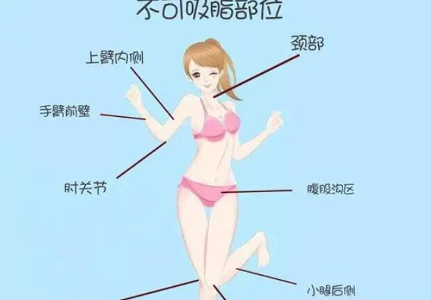 吸脂動漫18.jpg 吸脂動漫18.jpg