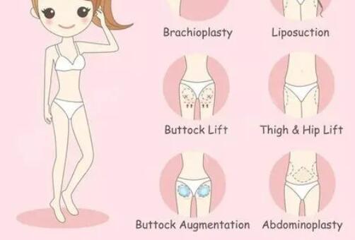 吸脂動漫12.jpg 吸脂動漫12.jpg