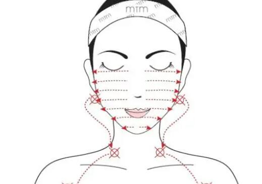面部提升動漫06.jpg 面部提升動漫06.jpg