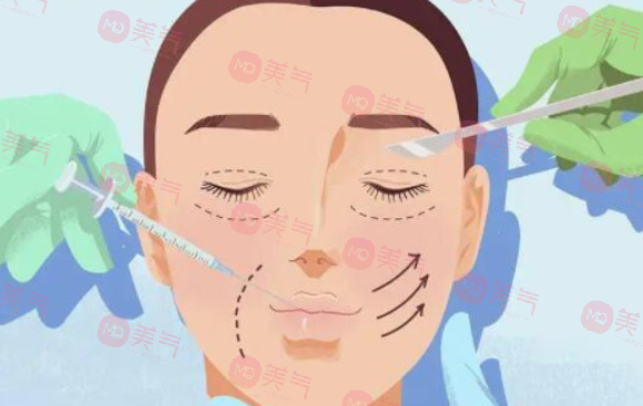 清遠(yuǎn)市養(yǎng)和醫(yī)院好不好？整形科簡介+收費(fèi)價(jià)格表