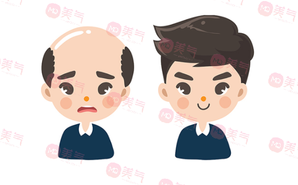 東莞尚青逸植發(fā)可靠嗎？技術(shù)實(shí)力點(diǎn)評(píng)+收費(fèi)價(jià)格表公開